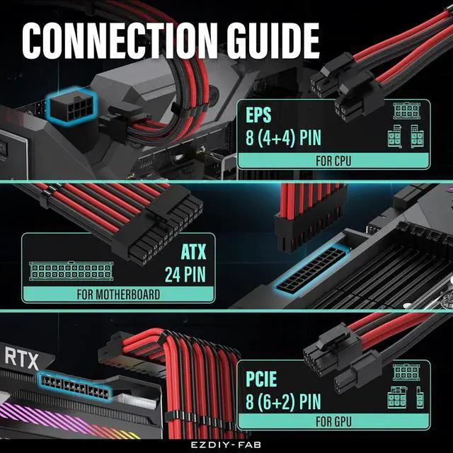 Alt view image 5 of 7 - 16AWG PSU Extension Kit, 300MM, 24-Pin/2xEPS/3xPCIe, Black Red