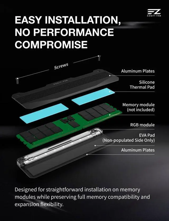 Alt view image 6 of 7 - RH01 ARGB RAM Heatsink, DDR4/DDR5 Memory Cooler, 2-Pack, Black