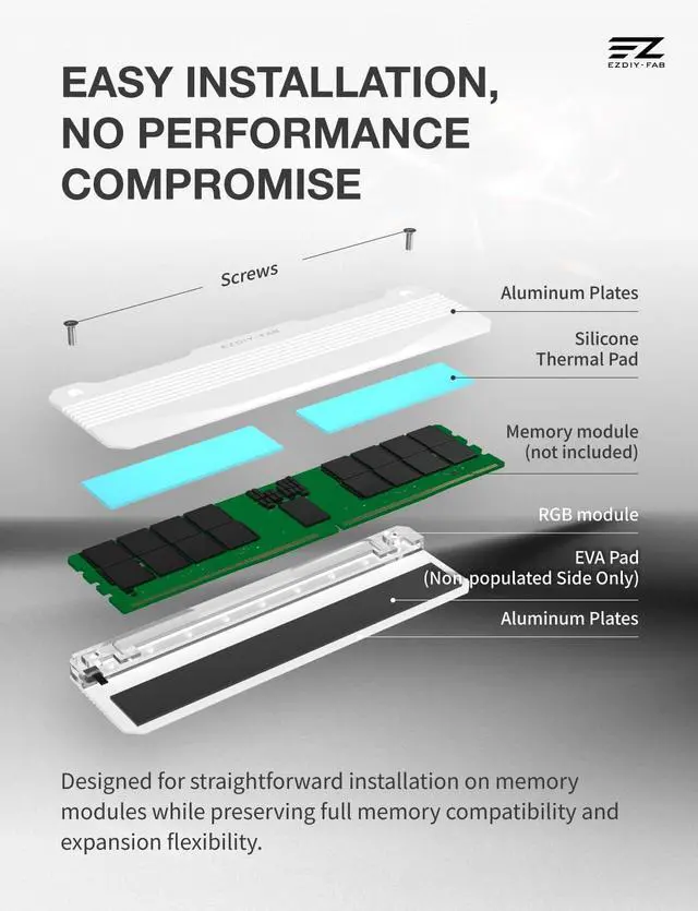 Alt view image 6 of 7 - RH01 ARGB RAM Heatsink, DDR4/DDR5 Memory Cooler, 1-Pack, White