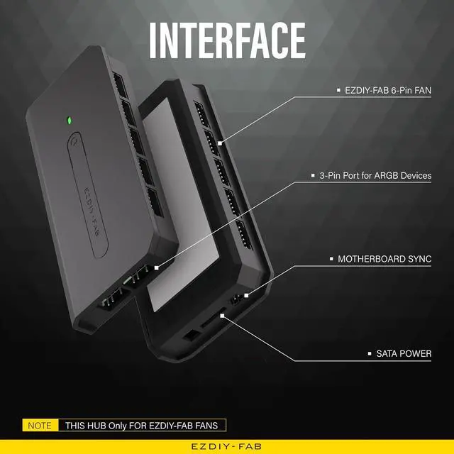Alt view image 2 of 6 - 10 Ports RGB Fan Hub-I for PC Case Fans,Support 6-pin RGB Fans,with 2X 5V 3pin Ports for ARGB Device,with SATA Power Cable and Remote Control,Motherboard Sync