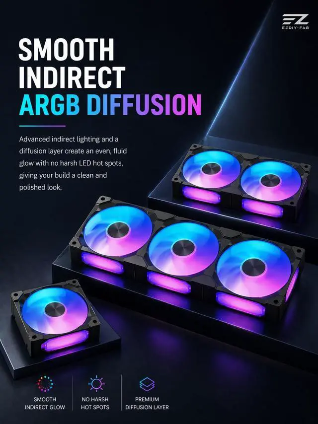 Alt view image 6 of 7 - BF12 360mm ARGB PWM Case Fan, Single-Frame, 28mm Thick, Black