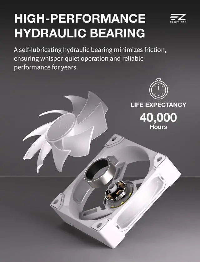 Alt view image 4 of 7 - BF12 240mm ARGB PWM Case Fan, Single-Frame, 28mm Thick, White