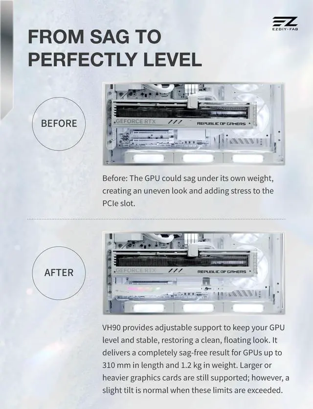 Alt view image 6 of 7 - VH90 ARGB GPU Bracket, Adjustable Anti-Sag Graphics Card Holder with Precision Rail & Lift System, Reinforced Design, 5V 3-Pin Motherboard Sync, White