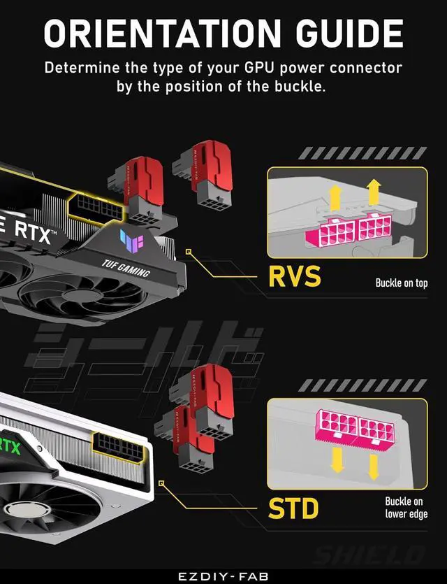 Alt view image 6 of 7 - Shield Series 8-Pin PCIe GPU Power Adapter,90-Degree Angled Connector, Aluminum Design for Graphics Cards Reverse Type,Red-2 Pack