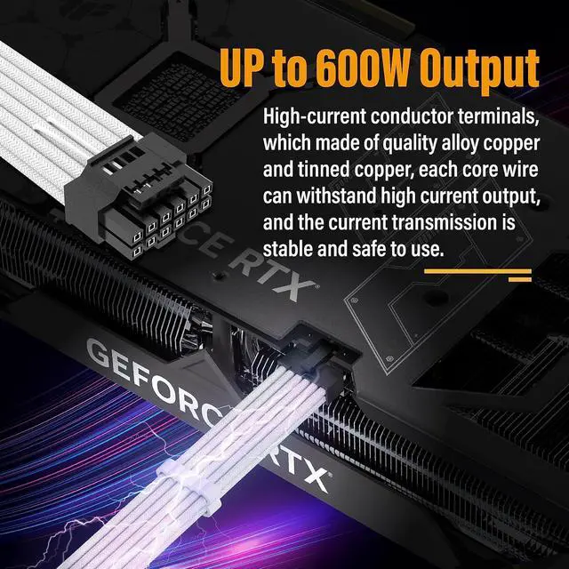 Alt view image 4 of 6 - 16pin (12+4) 12VHPWR PCIe 5.0 GPU Power Sleeved Cable Extension, Male to Female, Compatible with RTX 5080, 5070, 4090, 4080, 4070,16AWG with Cable Combs-White