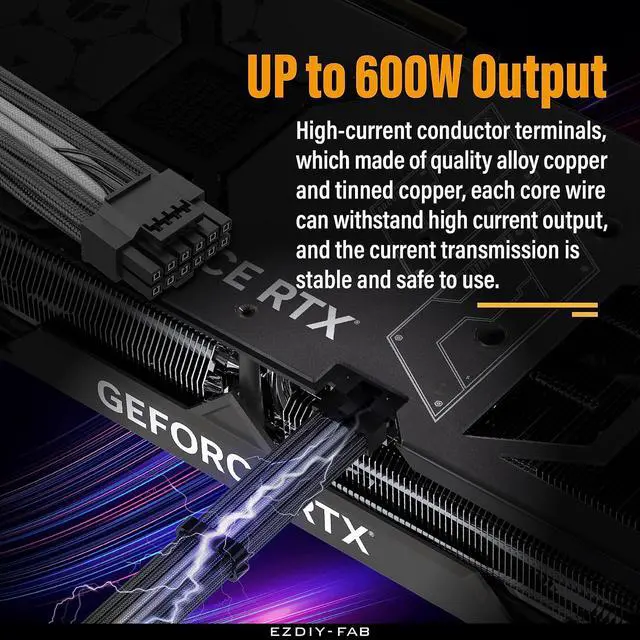 Alt view image 4 of 7 - 16pin (12+4) 12VHPWR PCIe 5.0 GPU Power Sleeved Cable Extension, Male to Female, Compatible with RTX 5080, 5070, 4090, 4080, 4070,16AWG with Cable Combs-Black Grey