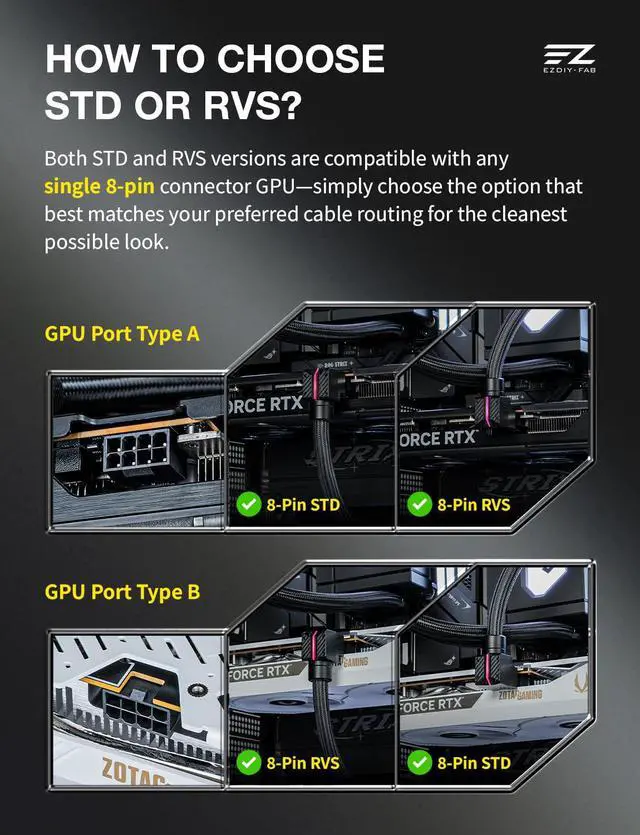 Alt view image 5 of 7 - UNIFAS ARGB 8-Pin GPU Extension Cable, Right Angle, Black, RVS