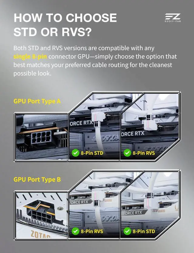 Alt view image 5 of 7 - UNIFAS ARGB 8-Pin GPU Extension Cable, Right Angle, White, RVS
