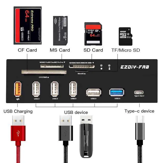 Alt view image 2 of 4 - PC Front Panel Internal Card Reader USB HUB, USB 3.1 Gen2 Type-C Port,USB 3.0 Support SD MS XD CF TF Card for Computer, Fits Any 5.25" Computer Case Front Bay