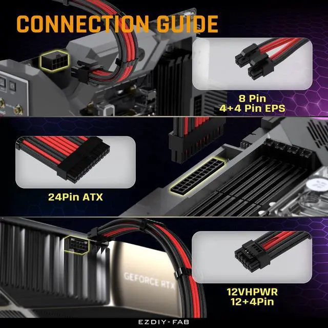 Alt view image 5 of 7 - PCIE 5.0 12VHPWR Sleeved Cable Kit, 16AWG Power Supply Cable Extension, 24PIN-ATX/(4+4) PIN-EPS/(12+4) PIN to 4X 8 PIN PCIE- RTX4090/4080/4070Ti Extension Cable- Black/Red