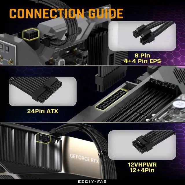 Alt view image 5 of 7 - PCIE 5.0 12VHPWR Sleeved Cable Kit, 16AWG Power Supply Cable Extension, PC PSU Sleeved Cable, 24PIN-ATX/(4+4) PIN-EPS/(12+4) PIN to 4X 8 PIN PCIE- RTX4090/4080/4070Ti Extension Cable- Black