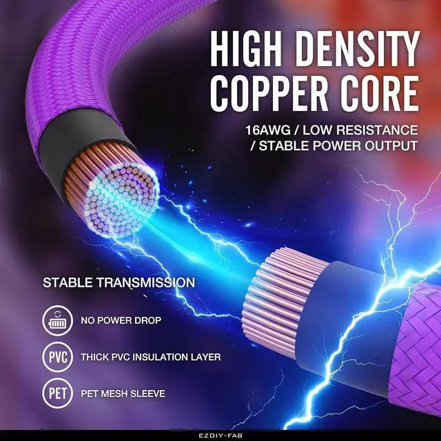 Alt view image 7 of 7 - PSU Cable Extension kit Sleeved Cable Custom Power Supply Sleeved Extension 16 AWG 24-PIN 8-PIN 6-PIN 4+4-PIN with Combs- Black/Purple