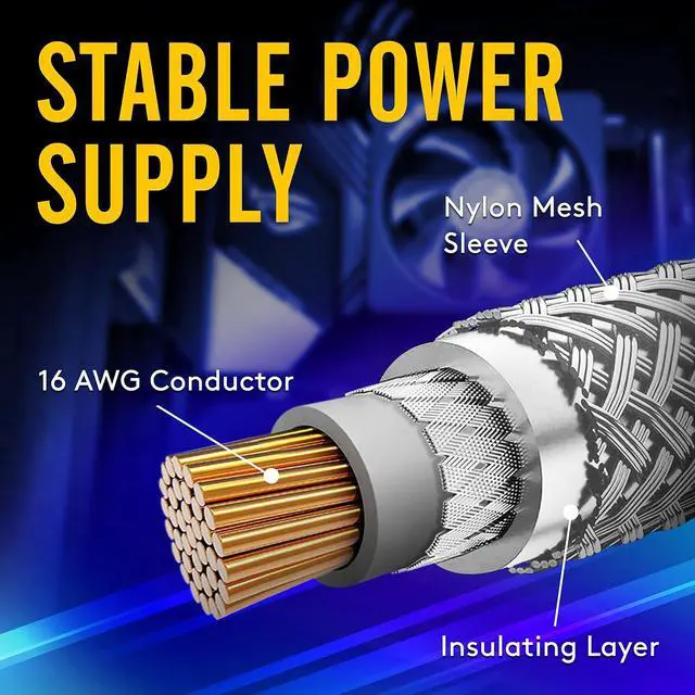 Alt view image 7 of 7 - PSU Cable Extension kit Sleeved Cable Custom Power Supply Sleeved Extension 16 AWG 24-PIN 8-PIN 6-PIN 4+4-PIN with Combs-All White