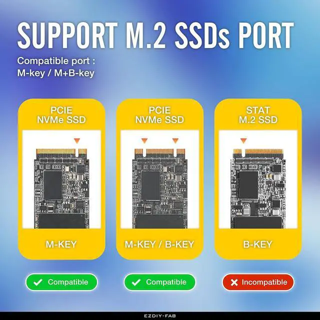 Alt view image 6 of 7 - Quad M.2 PCIe 4.0/3.0 X16 Expansion Cad with Heatsink, Support 4 x PCIe NVME M.2 SSD, RAID-on-CPU (VROC) in Intel Platform and PCIe 4.0 RAID in AMD Platform, M/B PCIe Bifurcatin is Required