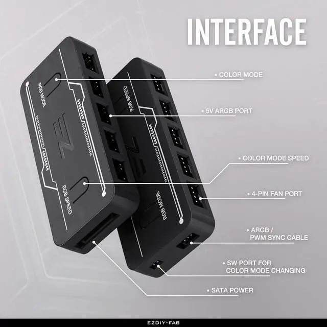 Alt view image 2 of 6 - RGB PWM Fan Hub 065-5
