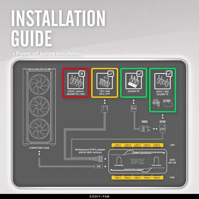 Alt view image 3 of 6 - RGB PWM Fan Hub 065-5