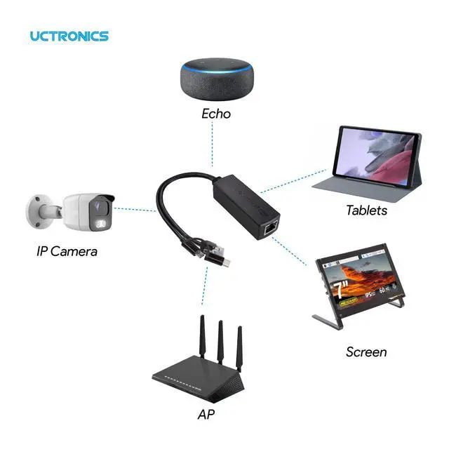 Alt view image 6 of 6 - Gigabit PoE Splitter 5V 3A, 2-in-1 PoE to USB C, Micro USB Adapter, IEEE 802.3af/at Compliant 10/100/1000Mbps for Raspberry Pi 3/4, Security IP Cameras and More