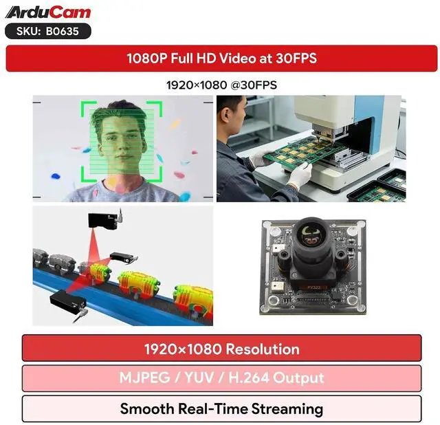 Alt view image 3 of 7 - 1080P Ultra Low Light USB Camera Module, 102°Wide Angle UVC Webcam