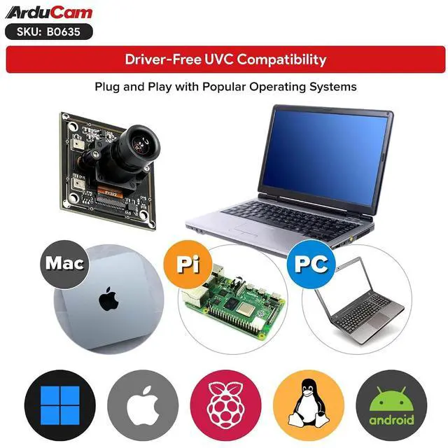 Alt view image 6 of 7 - 1080P Ultra Low Light USB Camera Module, 102°Wide Angle UVC Webcam
