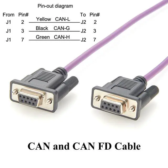 Alt view image 4 of 7 - CAN and CAN FD Connection Cable DB9 Female to Female Non-Terminated Cable(2M/6.6FT)