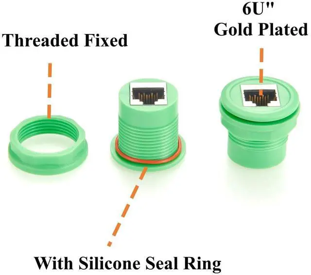 Alt view image 4 of 7 - Cat6 RJ45 Ethernet Flush Panel Mount Adapter 1Gbps Female to Female Feed Thru Bulkhead LAN Network Socket Extender for Profinet, Router, IP Camera, LED Par Light, PLC (Green, 5PCS)