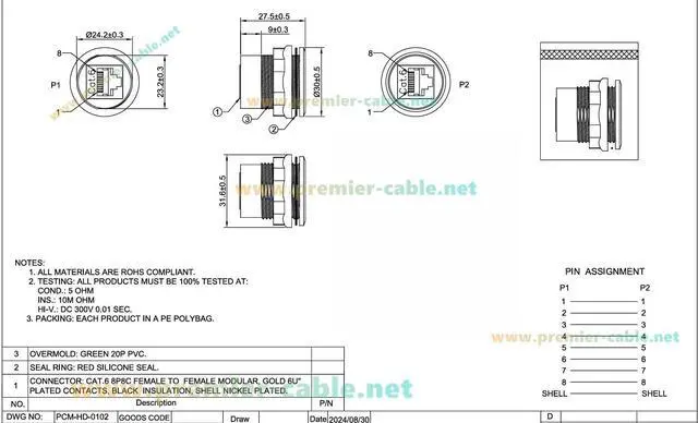 Alt view image 6 of 7 - Cat6 RJ45 Ethernet Flush Panel Mount Adapter 1Gbps Female to Female Feed Thru Bulkhead LAN Network Socket Extender for Profinet, Router, IP Camera, LED Par Light, PLC (Green, 5PCS)