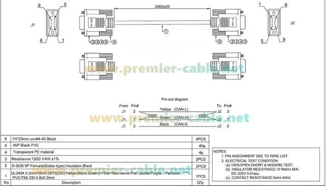 Alt view image 6 of 6 - CAN Bus CAN FD Cable with 120 Terminator DB9 Female to Female CAN Network Cable(2M/6.6FT)