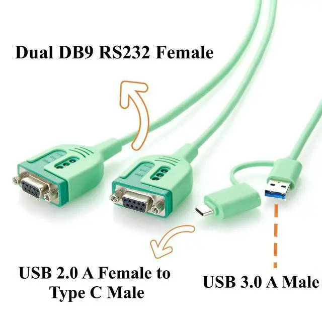 Alt view image 2 of 7 - USB-A & USB-C to RS232 Serial Adapter Cable USB to Dual DB9 Female COM Port Converter with FTDI FT232RNL Chip for PLC, CNC Machines, Modem, POS (DB9 Female, 0.6m)