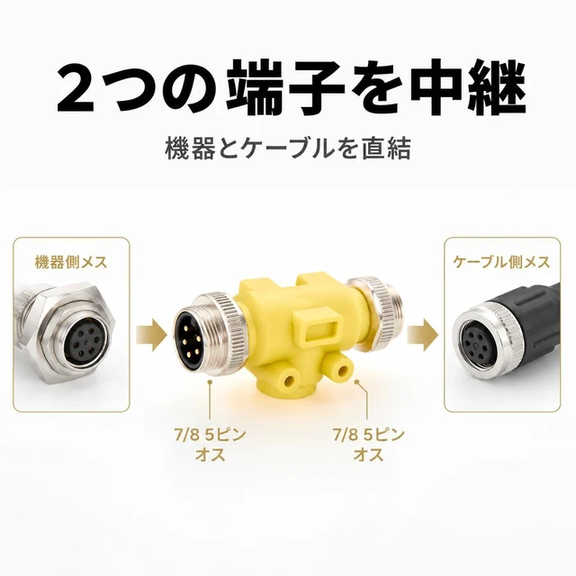 Alt view image 2 of 7 - 5 Poles Mini-C 7/8"-16UNF Circular Connector Male to Male Inline Feedthrough Coupler IP67 DeviceNet 7/8" Mini-Change Inline Adapter for CANbus CANopen NMEA 2000