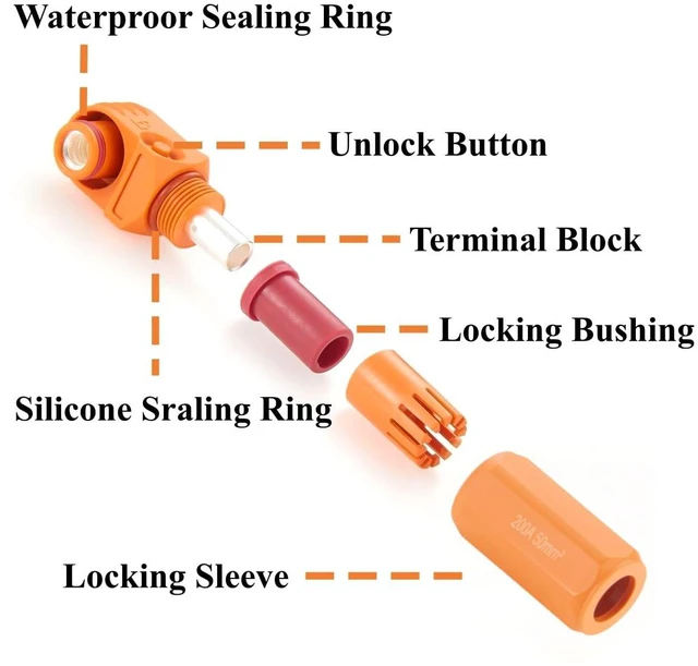Alt view image 2 of 7 - 1 Set Battery Energy Storage Connector 200A 50mm² High Current HV Connectors Quick Plug Terminal Right Angle Plug and Socket IP67 Waterproof Power Adapter (Orange, 200A)