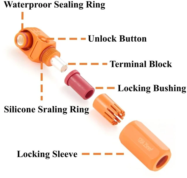 Alt view image 2 of 7 - 1 Set Battery Energy Storage Connector 120A 25mm² High Current HV Connectors Quick Plug Terminal Right Angle Plug and Socket IP67 Waterproof Power Adapter (Orange, 120A)