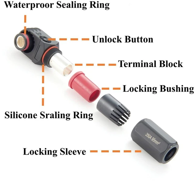 Alt view image 2 of 6 - 90 Degree 12mm 350A 95mm² Single Core Plug for Energy Storage Battery IP67 Waterproof EV Battery Container Connector,1PC (Black, 350A)