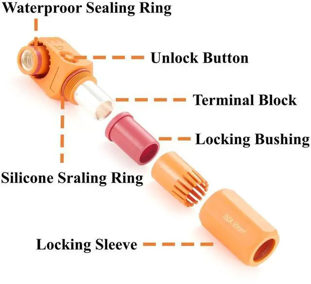 Alt view image 2 of 6 - 90 Degree 12mm 350A 95mm² Single Core Plug for Energy Storage Battery IP67 Waterproof EV Battery Container Connector,1PC (Orange, 350A)