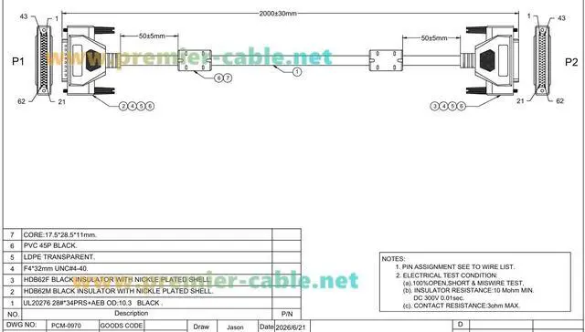 Alt view image 7 of 7 - DB 62 Pin Male to Female Extension Cable High Density D-Sub DB62 Shielded (2M/6.6FT)