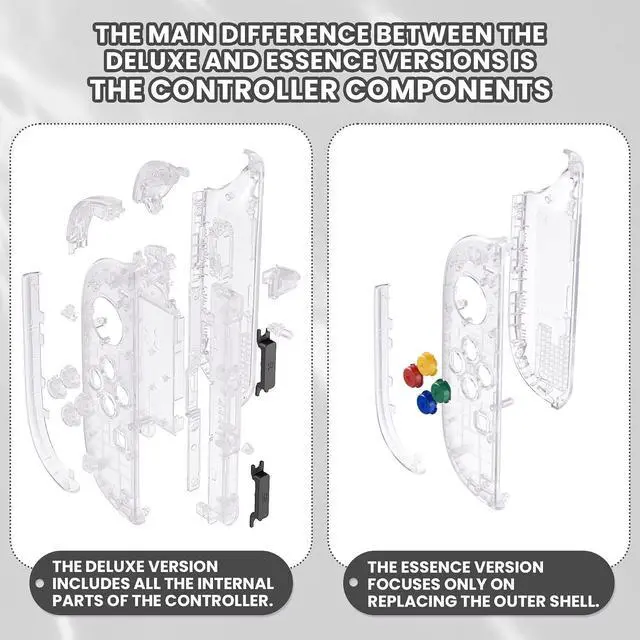 Alt view image 6 of 7 - DIY Replacement Shell Buttons for Joycon 2, Custom Full Set Housing Case + Decorative Strips + Middle Bracket + Buttons + Tools for Nintendo Switch 2 Controller - Deluxe Version - Clear @