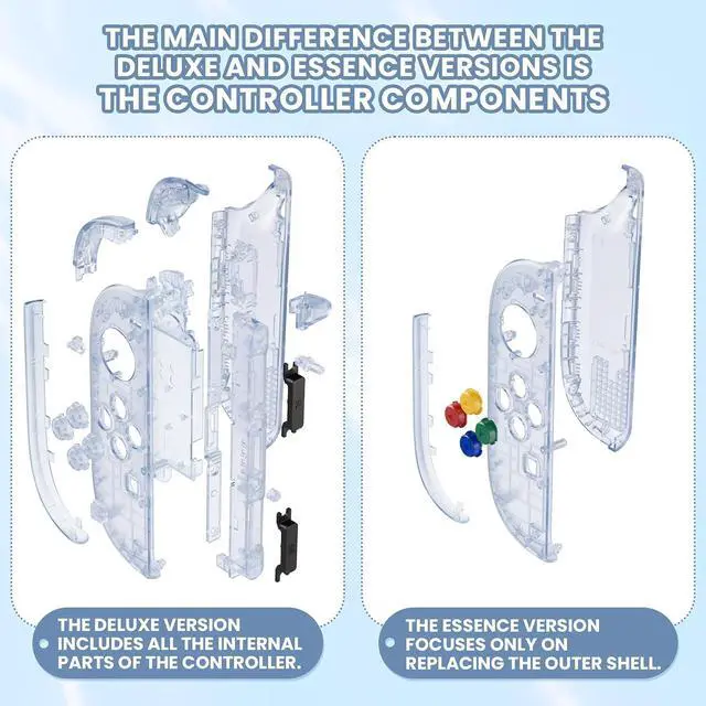 Alt view image 6 of 7 - DIY Replacement Shell Buttons for Joycon 2, Custom Full Housing Case + Decorative Strips + Middle Bracket + Buttons for Nintendo Switch 2 Controller - Deluxe Version - Clear Glacier Blue @