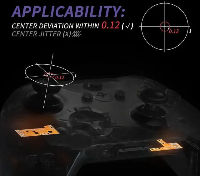 Alt view image 4 of 7 - Drifix Thumbsticks Drift Fix Repair Kit for Xbox One S & X Controller (Model 1708), Custom Analog Stick Joystick Regulator Circuit Board for Xbox One S/X Controller @