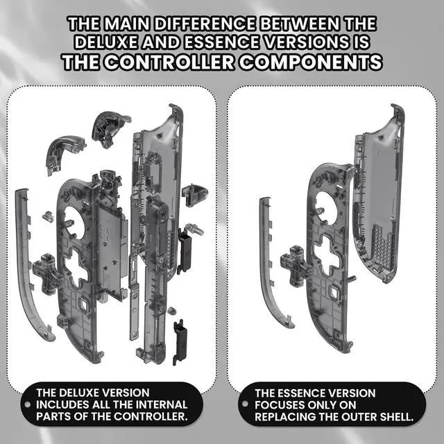 Alt view image 6 of 7 - DIY Replacement Shell (D-Pad Ver) Buttons for Joycon 2, Custom Full Set Housing + Decorative Strips + Middle Bracket + Buttons for Nintendo Switch 2 - Deluxe Version - Clear Slate Black @