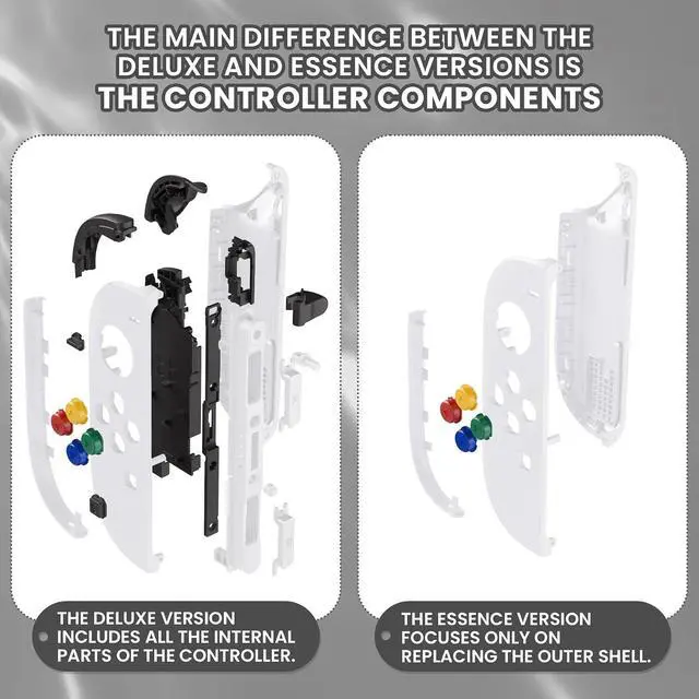 Alt view image 5 of 7 - DIY Replacement Shell Buttons for Joycon 2, Custom Housing Faceplate Case + Decorative Strips + ABXY Direction Keys + Tools for Nintendo Switch 2 Controller - Essence Version - White @
