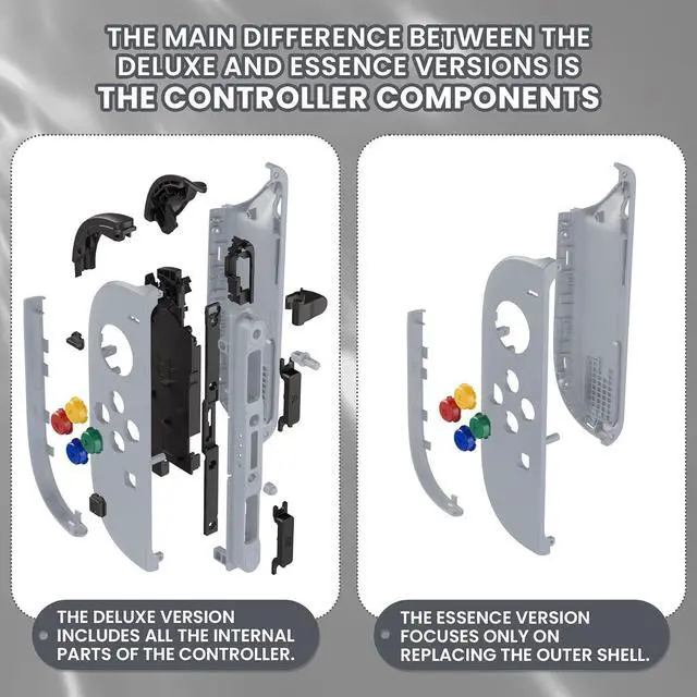 Alt view image 5 of 7 - Replacement Shell Buttons for Joycon 2, Custom Housing Faceplate Case + Decorative Strips + ABXY Direction Keys + Tools for Nintendo Switch 2 Controller - Essence Version - New Hope Gray @