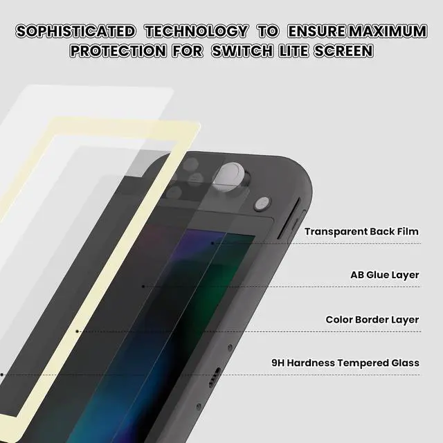 Alt view image 2 of 7 - 9H Tempered Glass Screen Protector for Nintendo Switch Lite, 2 Pack, 0.5mm Thickness, 99.9% Transparency, Easy Application, Protects Scratches, Drops, and Bumps @