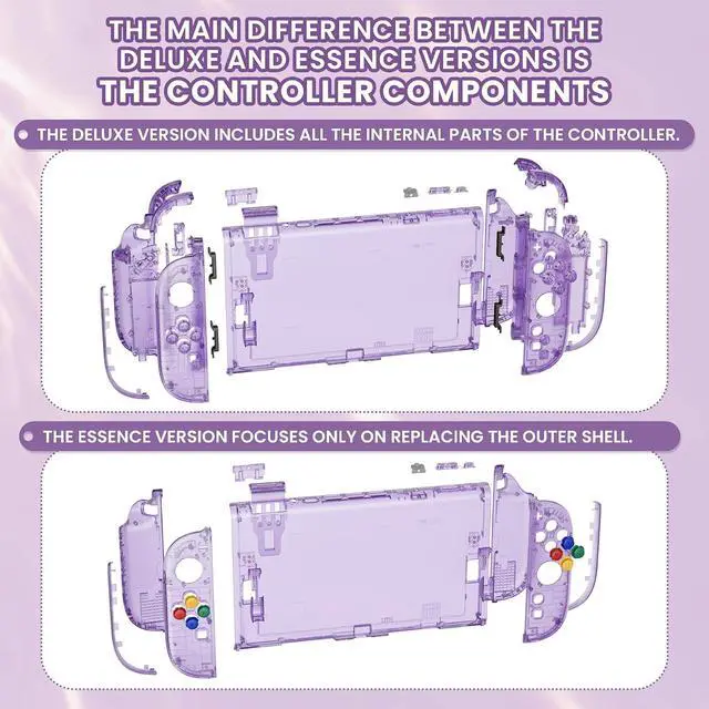 Alt view image 6 of 7 - DIY Replacement Shell Buttons for Nintendo Switch 2, Full Set Rear Back Plate Controller Housing with Button for Switch 2 Handheld Console & Joycon 2 - Deluxe Version - Clear Atomic Purple @