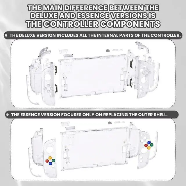 Alt view image 6 of 7 - DIY Replacement Shell Buttons for Nintendo Switch 2, Custom Full Set Rear Back Plate Controller Housing with Buttons for Switch 2 Handheld Console & Joycon 2 - Deluxe Version - Clear @