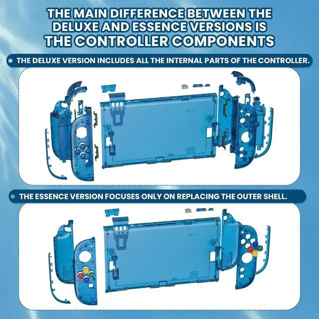 Alt view image 6 of 7 - DIY Replacement Shell Buttons for Nintendo Switch 2, Custom Console Rear Back Plate + Faceplate with Decorative Strips ABXY Direction Keys for Joycon 2 - Essence Version - Clear Blue @
