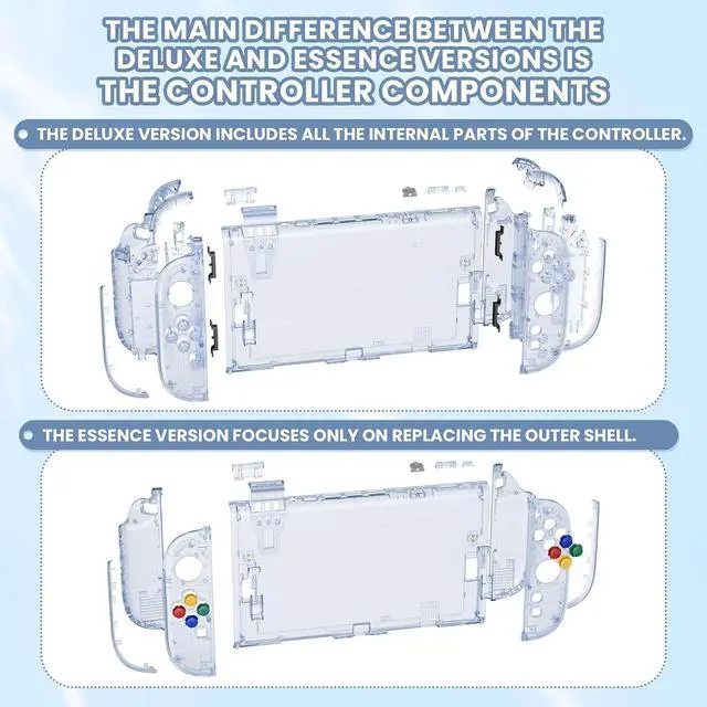 Alt view image 6 of 7 - DIY Replacement Shell Buttons for Nintendo Switch 2, Full Set Rear Back Plate Controller Housing with Buttons for Switch 2 Handheld Console & Joycon 2 - Deluxe Version - Clear Glacier Blue @