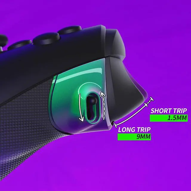 Alt view image 6 of 7 - Flexor Clicky Rubberized Side Rail Panels Button Stop Kit for Xbox Series X & S Controller, Ergonomic Handle Grips for Xbox Core Controller - Chameleon Green Purple @