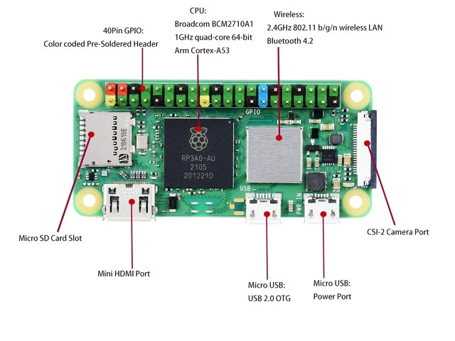 Alt view image 3 of 5 - RPi Zero 2 W with Pre-Soldered Color-Coded Header,