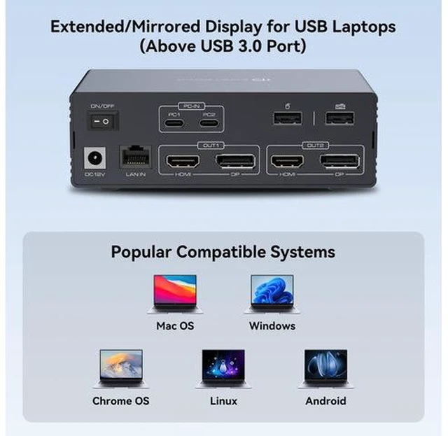 Alt view image 4 of 7 - KVM Switch DisplayLink Docking StationThis KVM doc