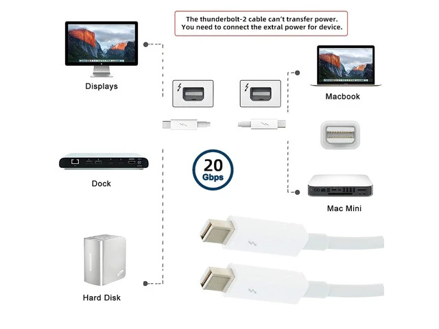 Alt view image 5 of 7 - 20Gbps Thunderbolt2 Cable Thunder-Bolt 2 Port to Thunderbolt 2 Male to Male 4K Video Data Cable Compatible with 2013 2014 2015 Mac & Disk & Displays 200cm (Not for Mini Displayport)