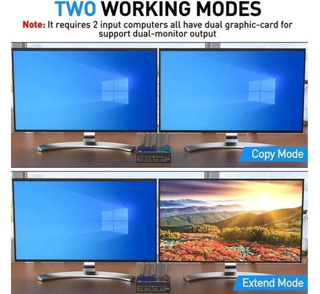 Alt view image 2 of 7 - Zunate DisplayPort KVM Switch Dual Monitor, 8K KVM Switch 2 Monitors 2 Computers DisplayPort, USB 2.0 Port 2 in 2 Out DisplayPort,1.4 Dual Monitor KVM Switch